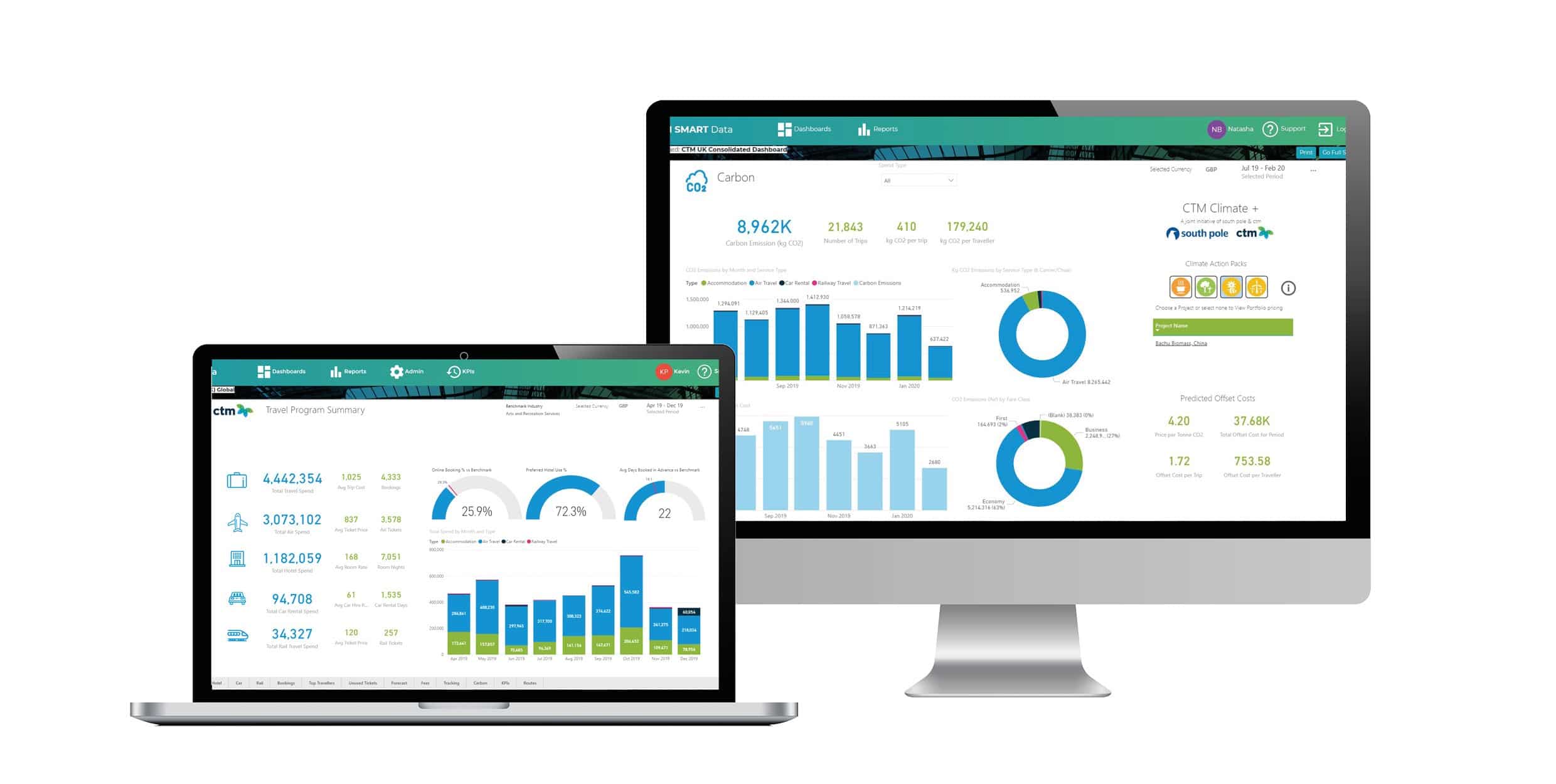 CTM: 3 Actionable Solutions For Climate Change In Business Travel